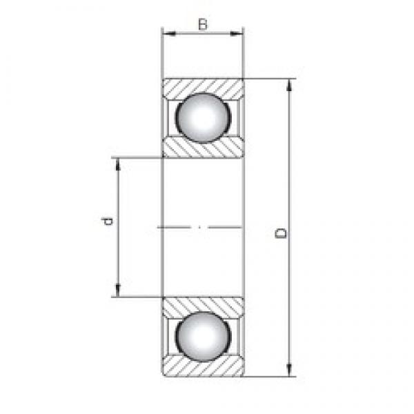 440 mm x 650 mm x 67 mm  440 mm x 650 mm x 67 mm  ISO 16088 deep groove ball bearings #3 image