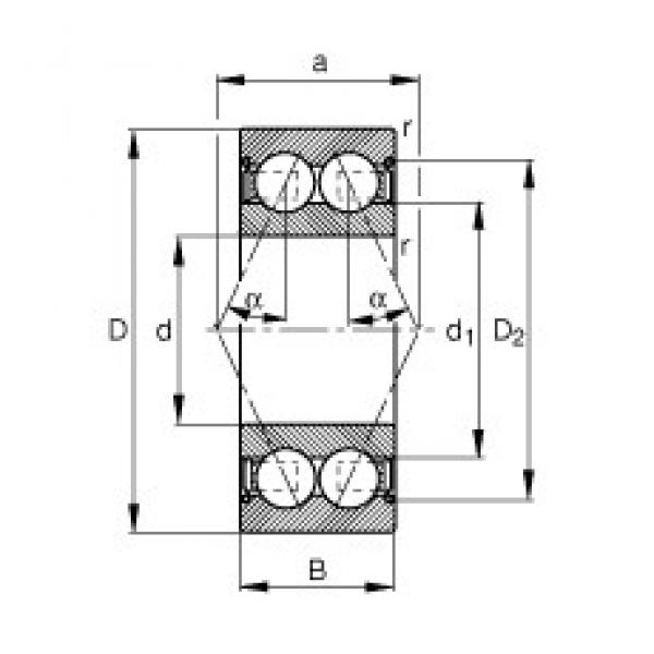 12 mm x 28 mm x 12 mm  12 mm x 28 mm x 12 mm  FAG 3001-B-2Z-TVH angular contact ball bearings #3 image