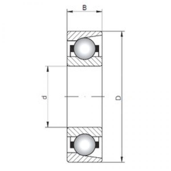 25 mm x 52 mm x 15 mm  25 mm x 52 mm x 15 mm  ISO L25 deep groove ball bearings #3 image