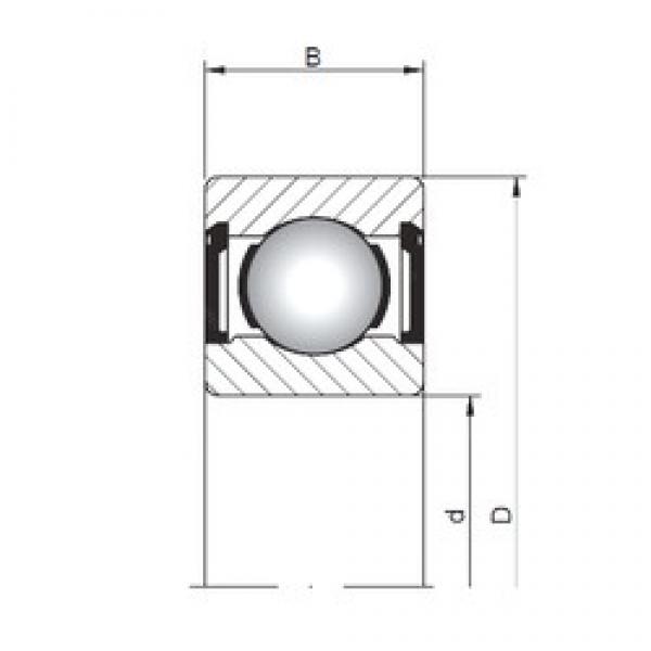 9 mm x 17 mm x 5 mm  9 mm x 17 mm x 5 mm  ISO 628/9 ZZ deep groove ball bearings #3 image