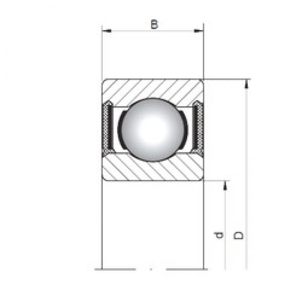 4 mm x 7 mm x 2 mm  4 mm x 7 mm x 2 mm  ISO 617/4-2RS deep groove ball bearings #3 image
