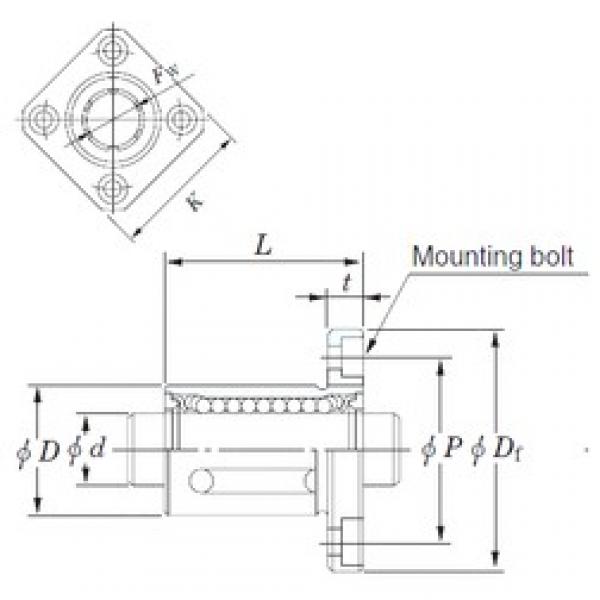 KOYO SDMK16MG linear bearings #3 image