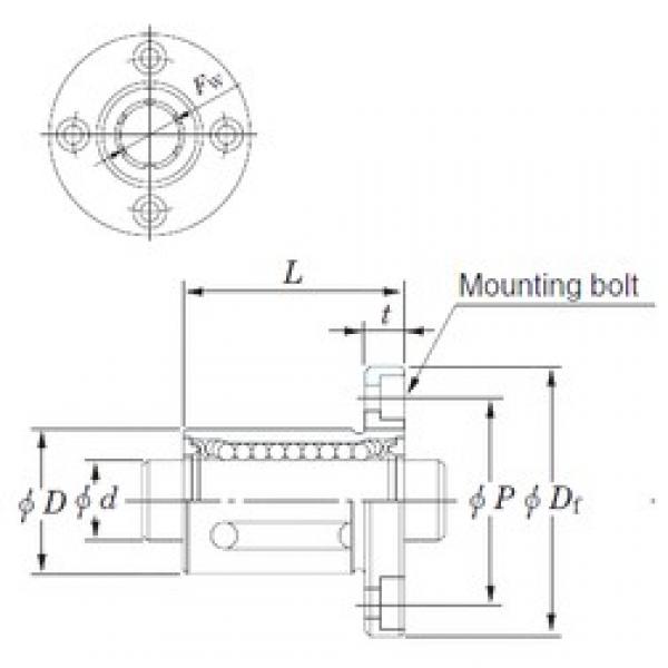 KOYO SDMF12 linear bearings #3 image